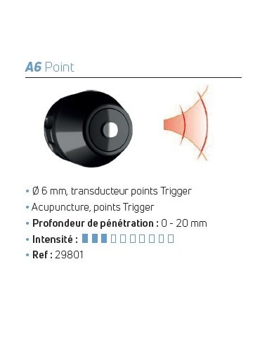 Transducteur D-Actor® A6 Point