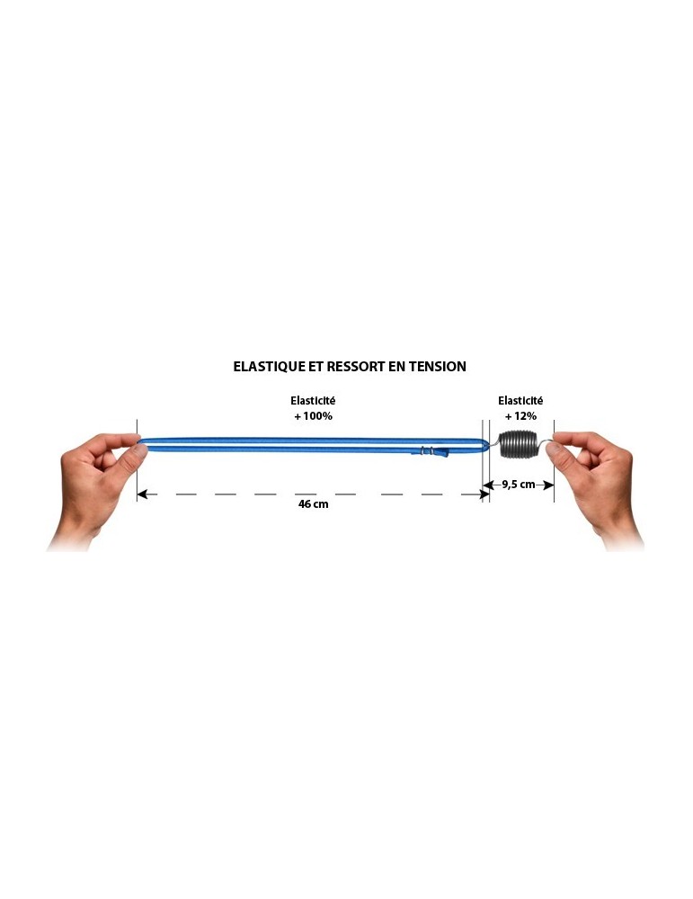 TRAMPOLINE AQUATIQUE D 950