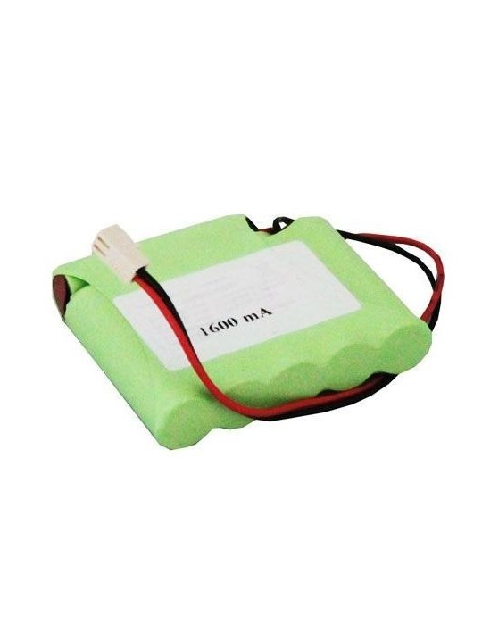 Batterie pour GLOBUS Genesy | Kiné Stock