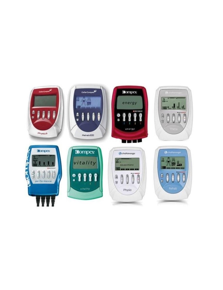 SAV COMPEX | KINESTOCK