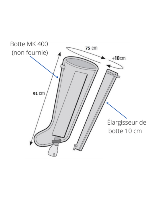 Elargisseurs bottes pour MK 400 | KINESTOCK