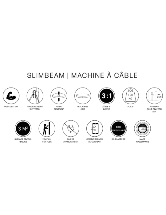 SlimBeam | Kiné Stock
